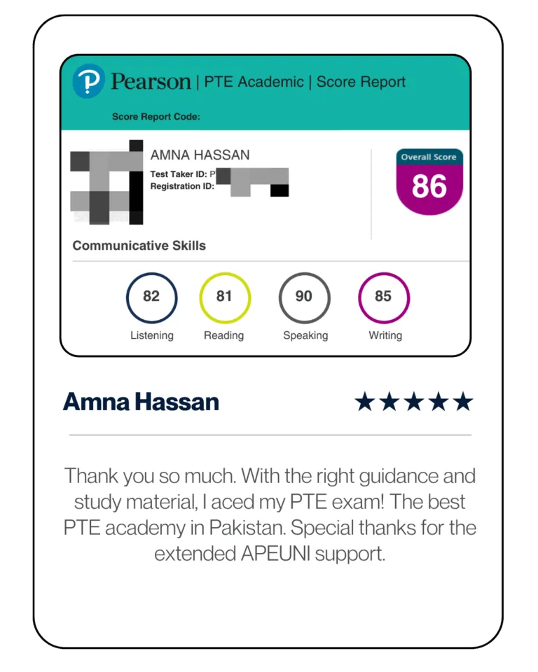 Review Amna Hassan 86