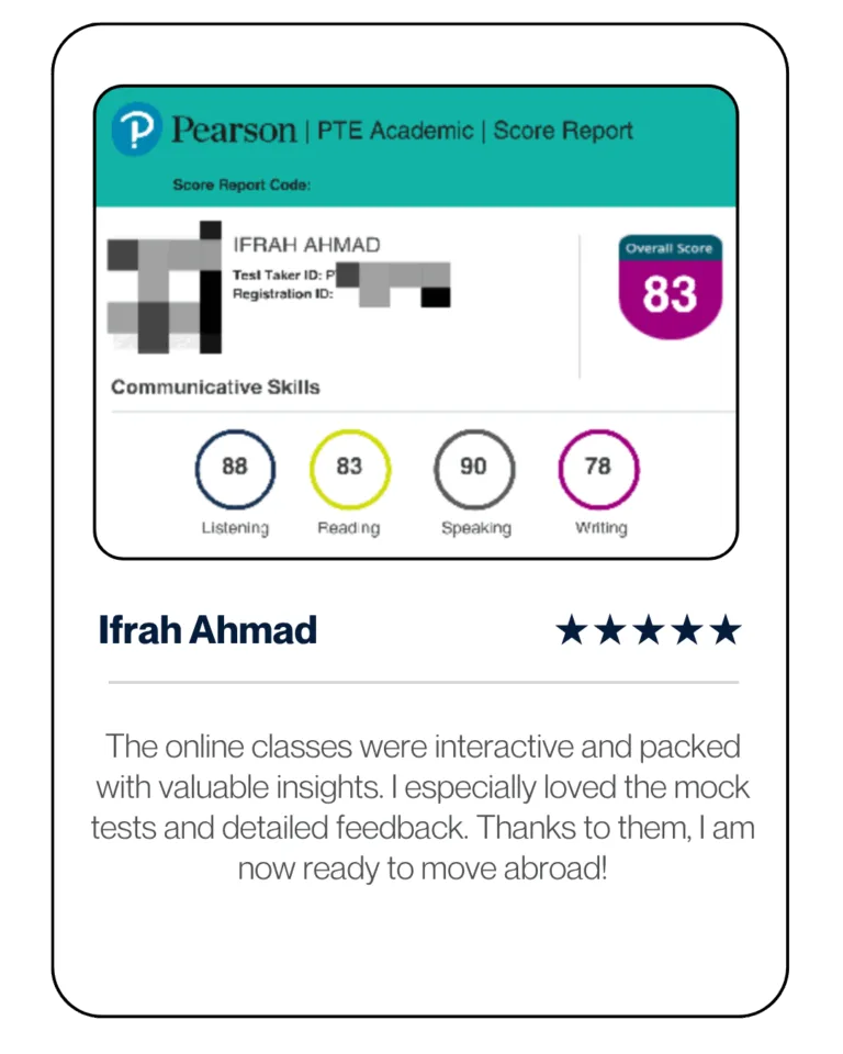 Review Ifrah Ali 83